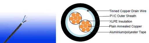 XLPE Insulated, PVC Sheathed & Overall Screened Instrumentation Cables (Multicore)